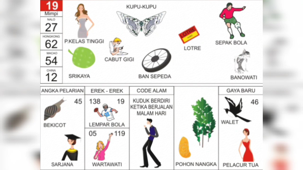 erek erek kupu kupu 19
