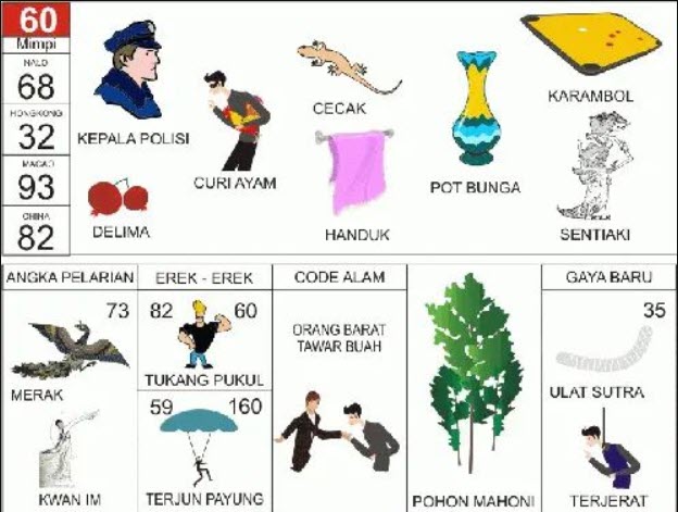 erek erek cicak 60
