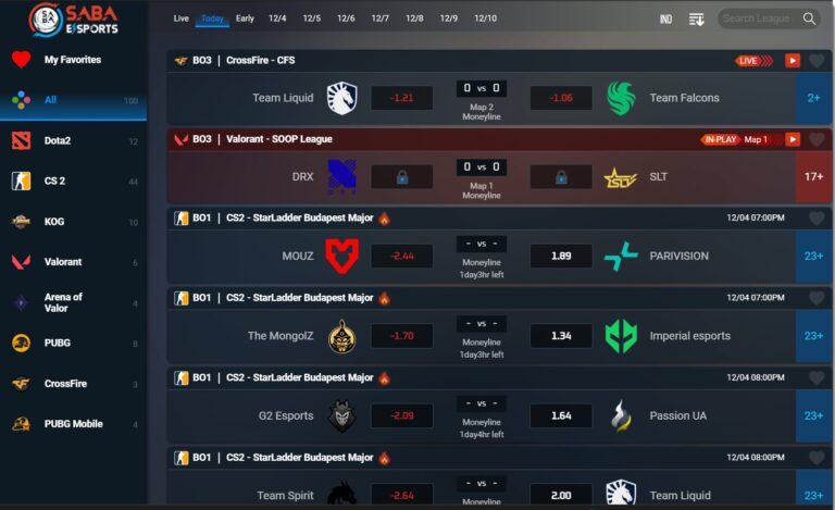 taruhan esport