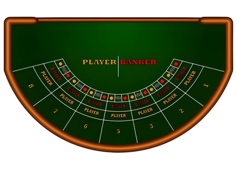 Cara bermain baccarat