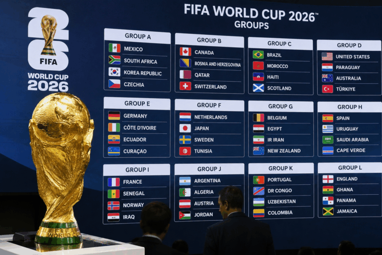 Piala Dunia 2026