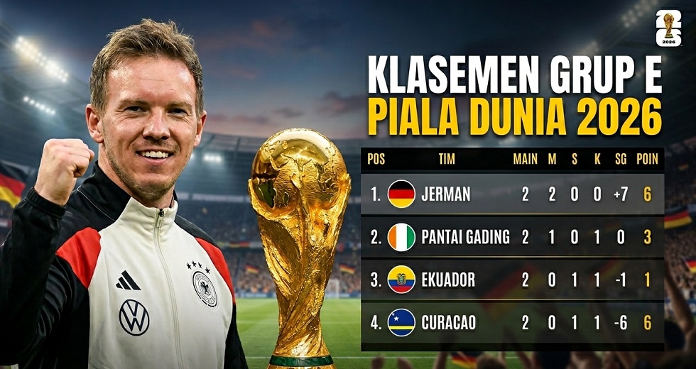 Klasemen Piala Dunia 2026: Jerman Lolos dari Grup E.