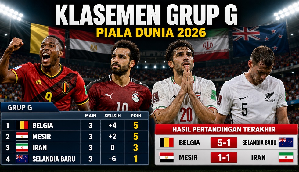 Klasemen Grup G di Piala Dunia 2026.