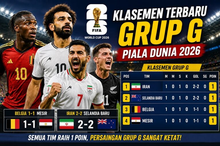 Update klasemen Grup G Piala Dunia 2026 setelah Belgia imbang 1-1 kontra Mesir dan Iran bermain 2-2 melawan Selandia Baru.