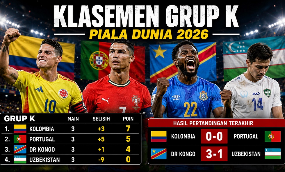 Klasemen Grup K Piala Dunia 2026.