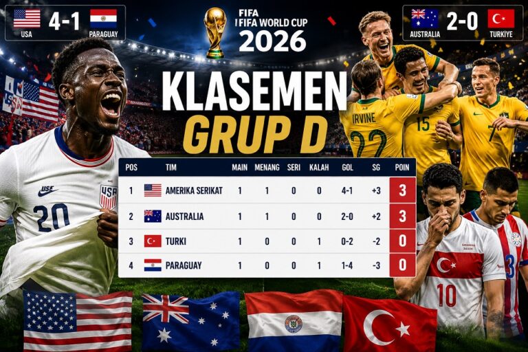 piala-dunia-2026-klasemen-grup-d-terbaru