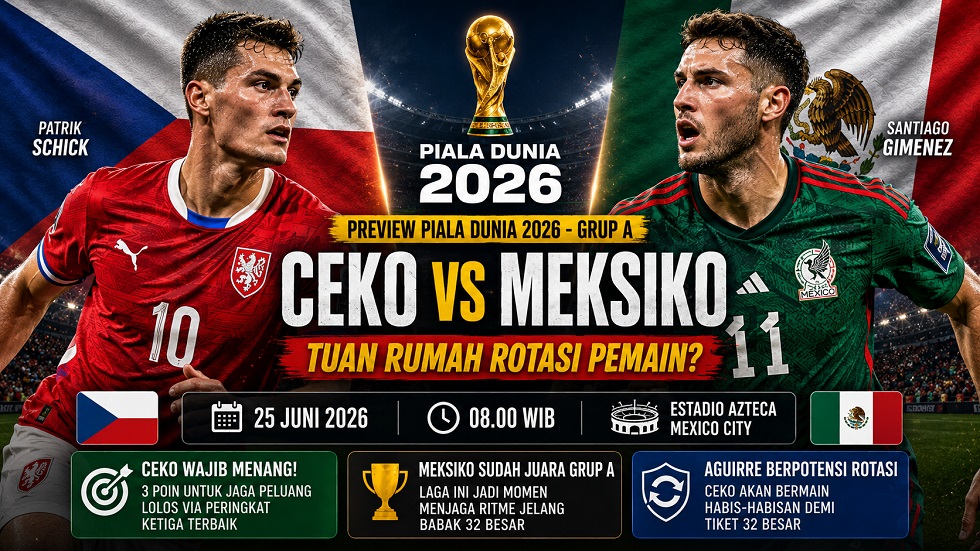 Preview Ceko vs Meksiko.